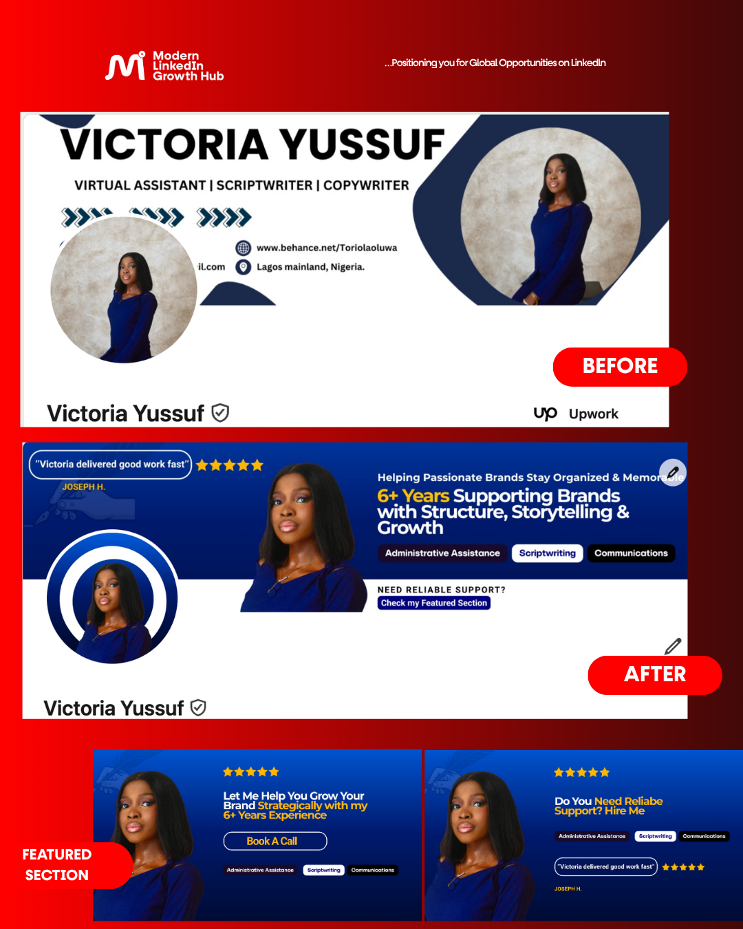 MLGH case study visual for professional branding